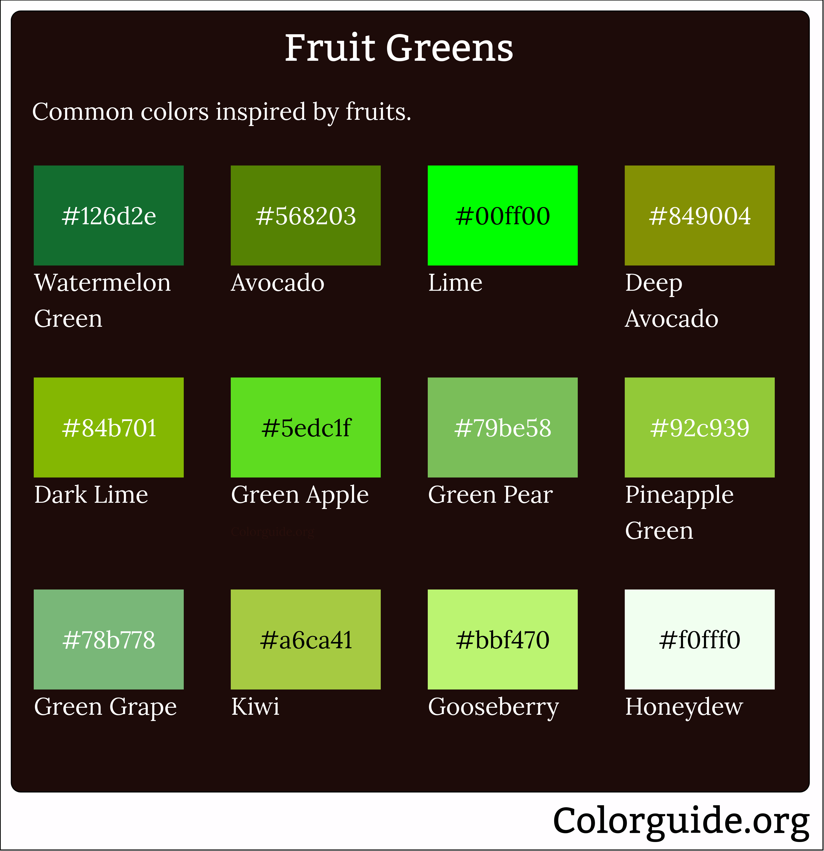 natural green colors fruits