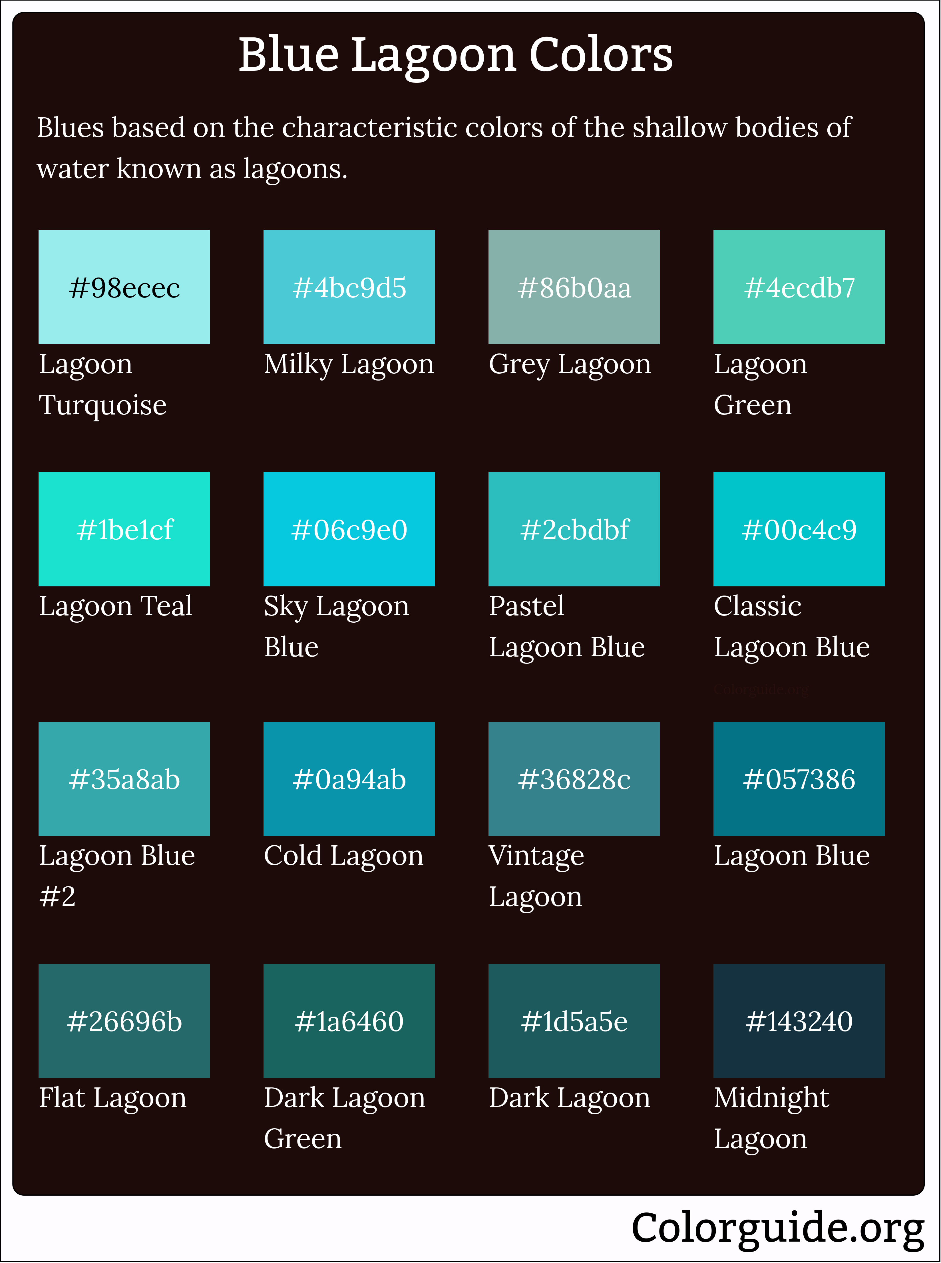 types of blue lagoon color