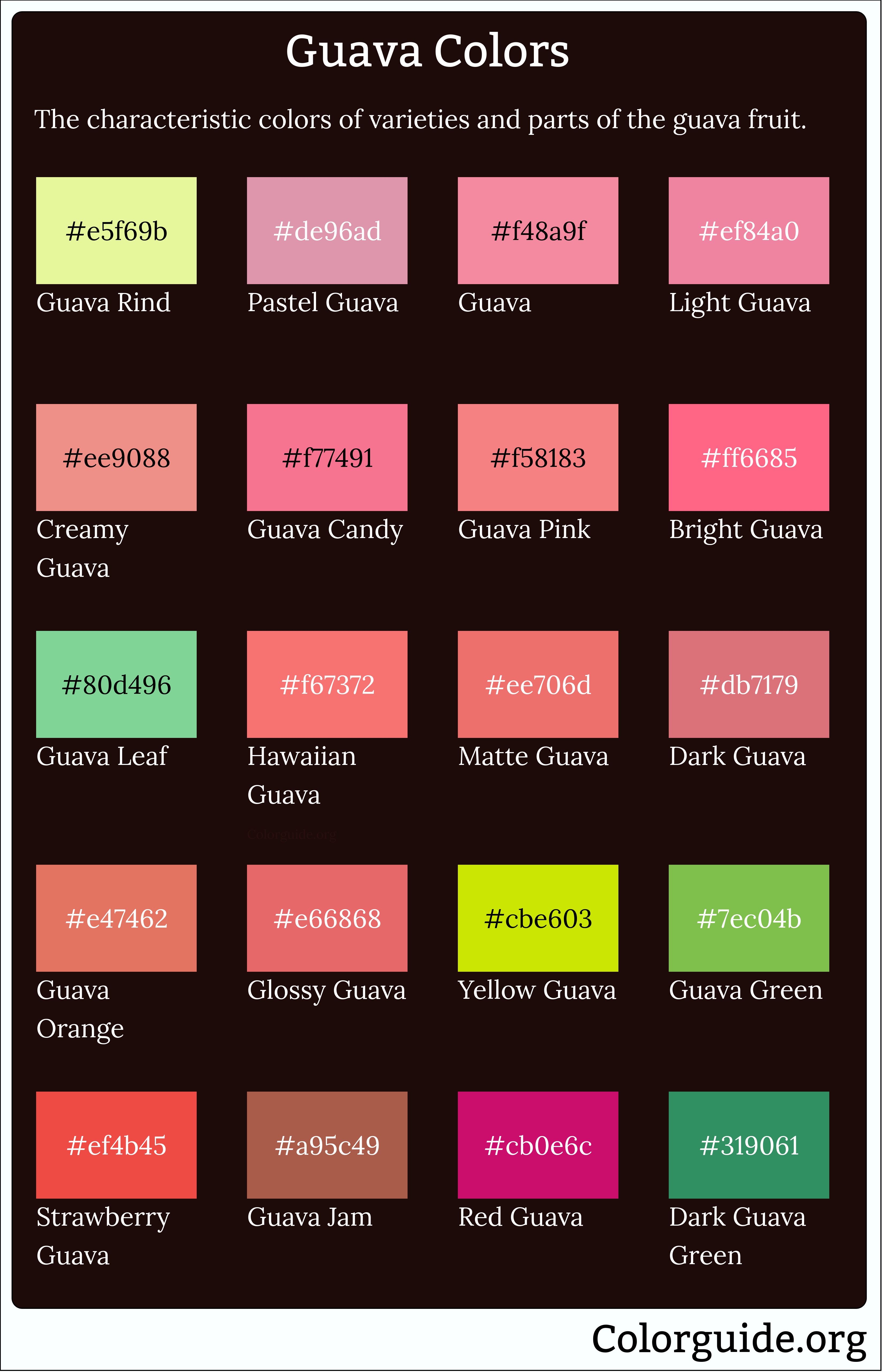 types of guava colors