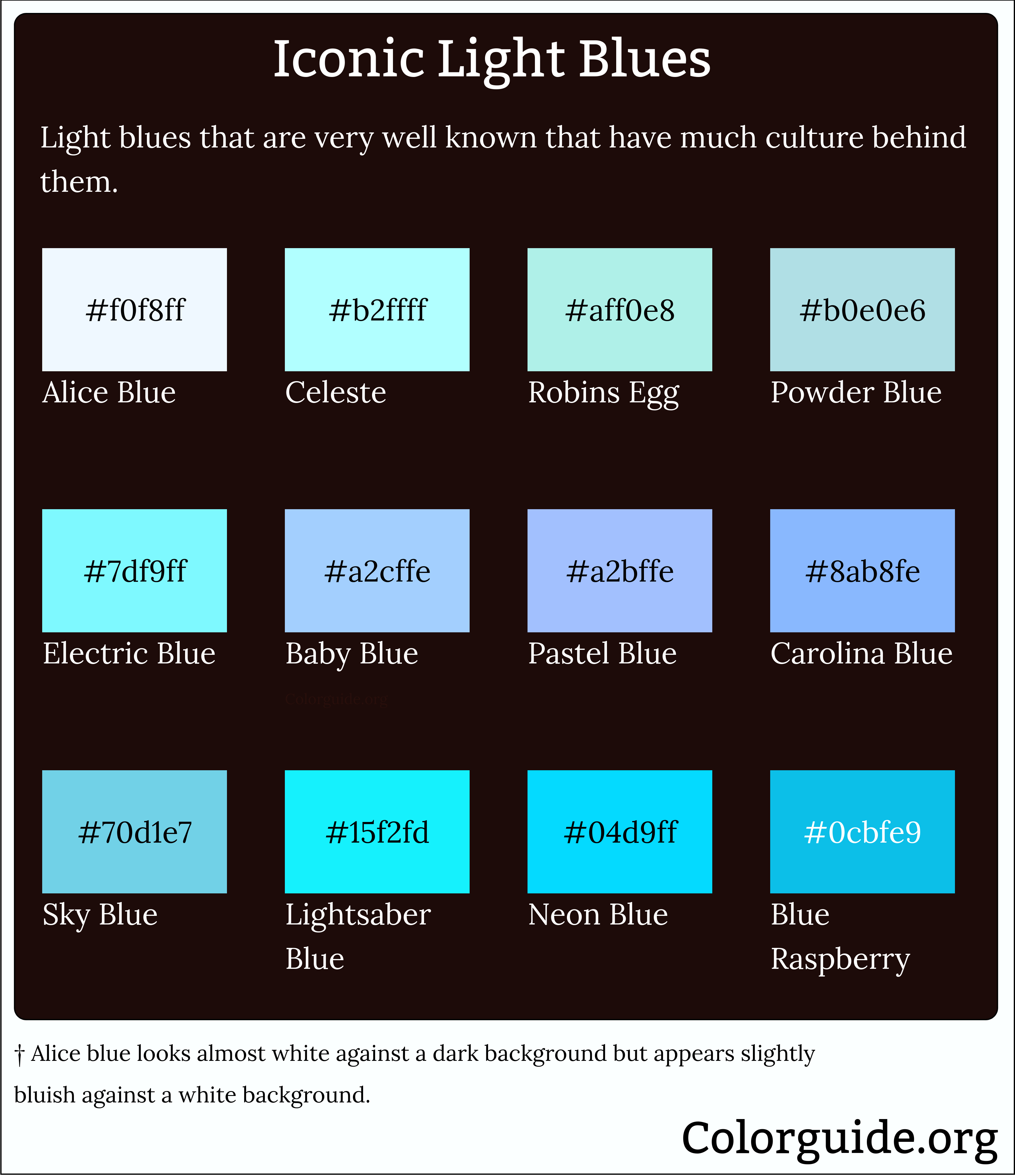 types of light blue
