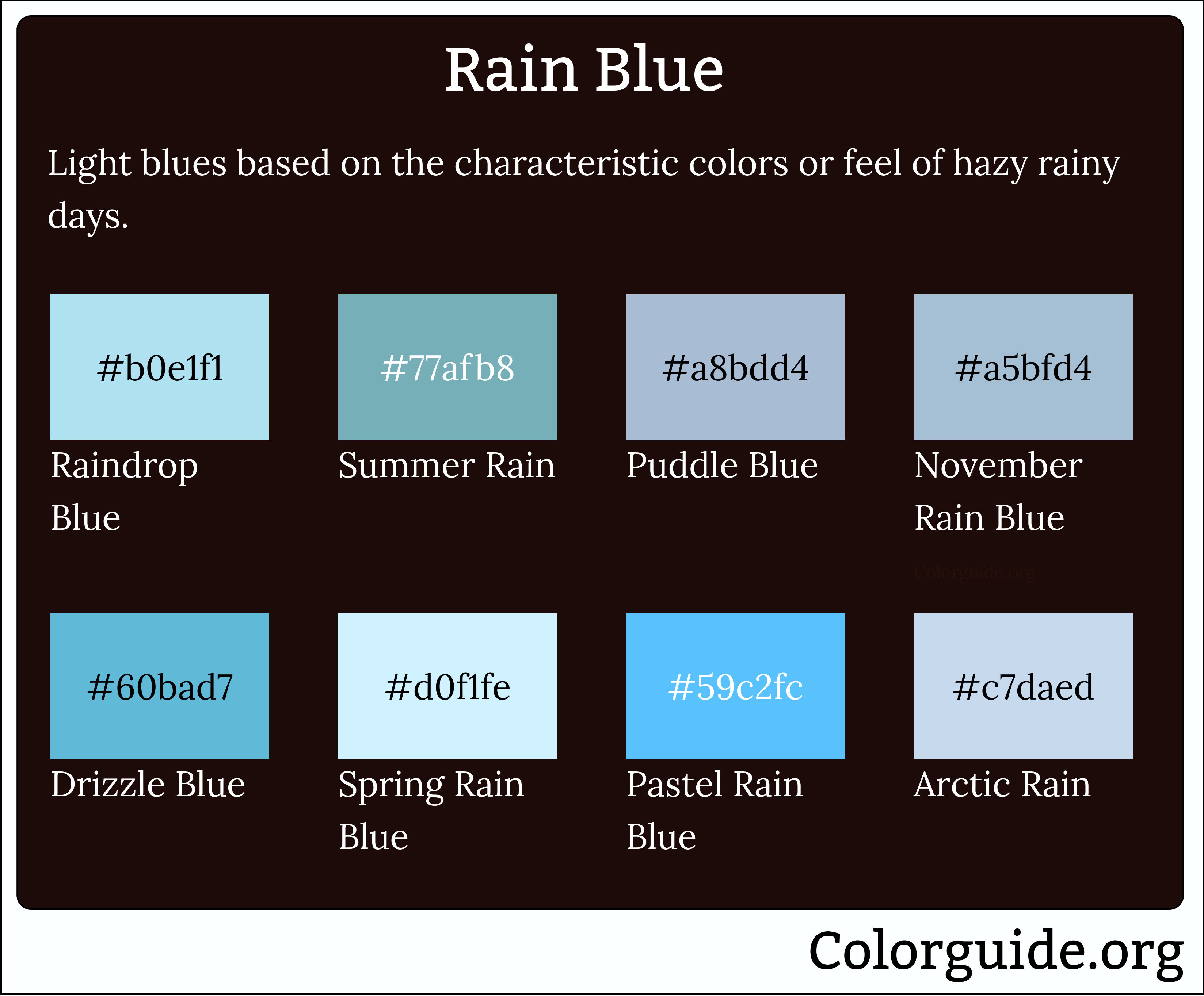 types of light rain blue