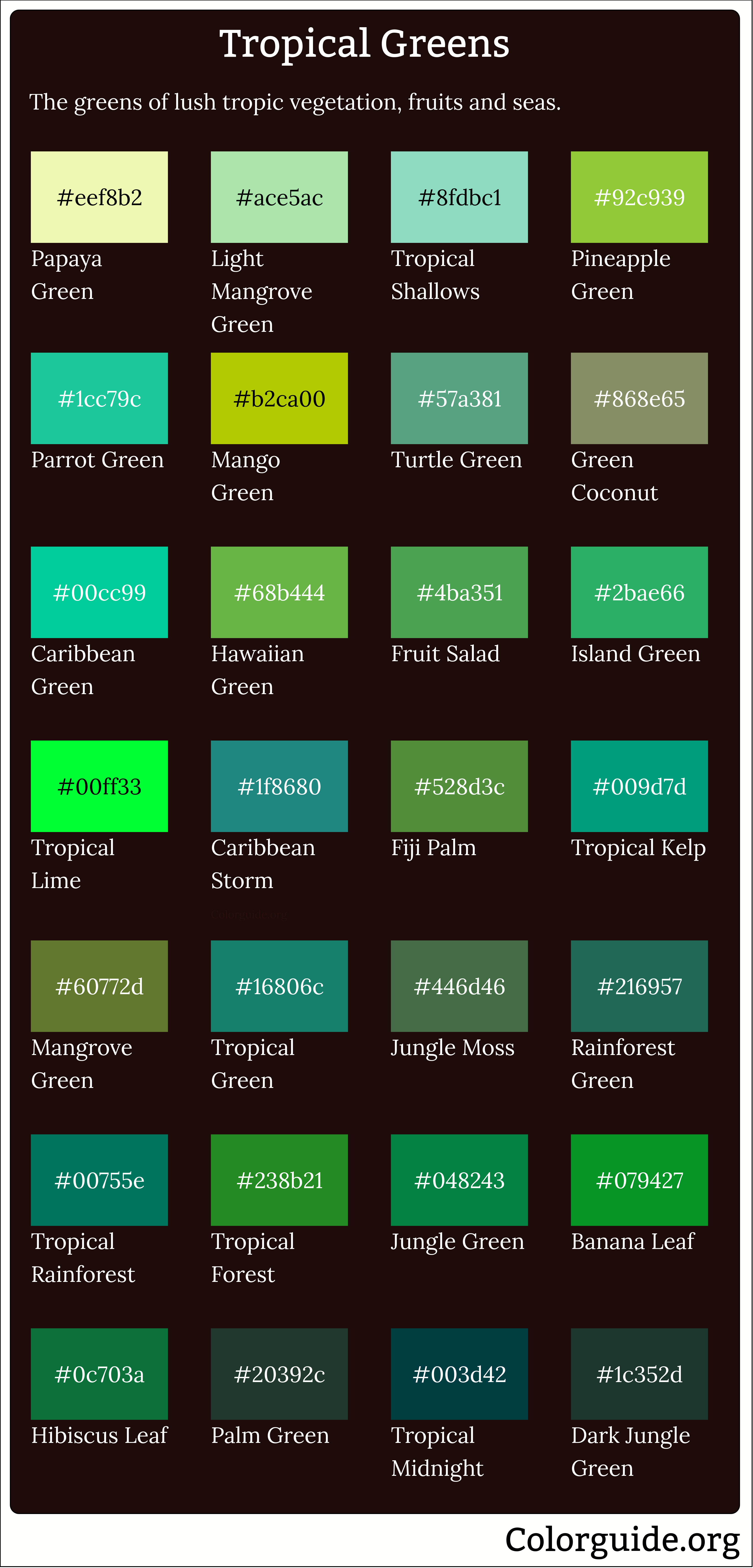 types of tropical green color